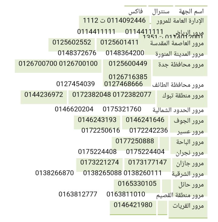 حجز موعد في المرور السعودي: حجز موعد المرور عن طريق الجوال